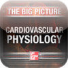 Cardiovascular Physiology