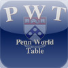 Penn World Table