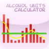 Alcohol Units Calculator