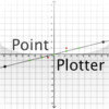 Point Plotter