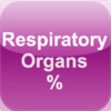 Respiratory Organs Efficiency