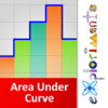 Exploriments: Linear Motion - Area under Speed and Velocity Curves