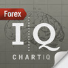 ChartIQ Forex Trading Simulator